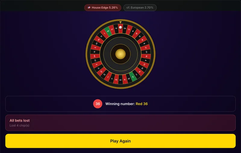 American Roulette