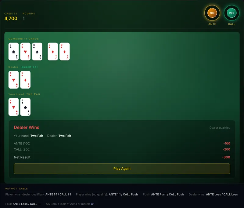 Casino Hold'em