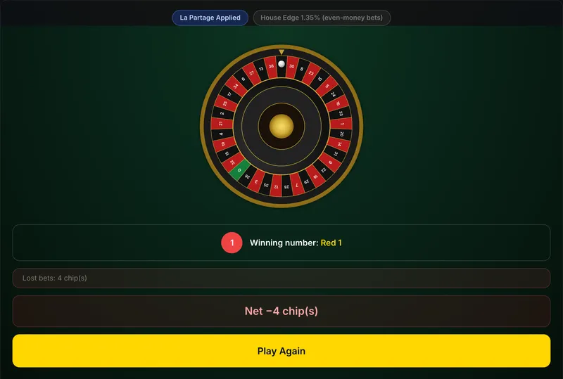 French Roulette