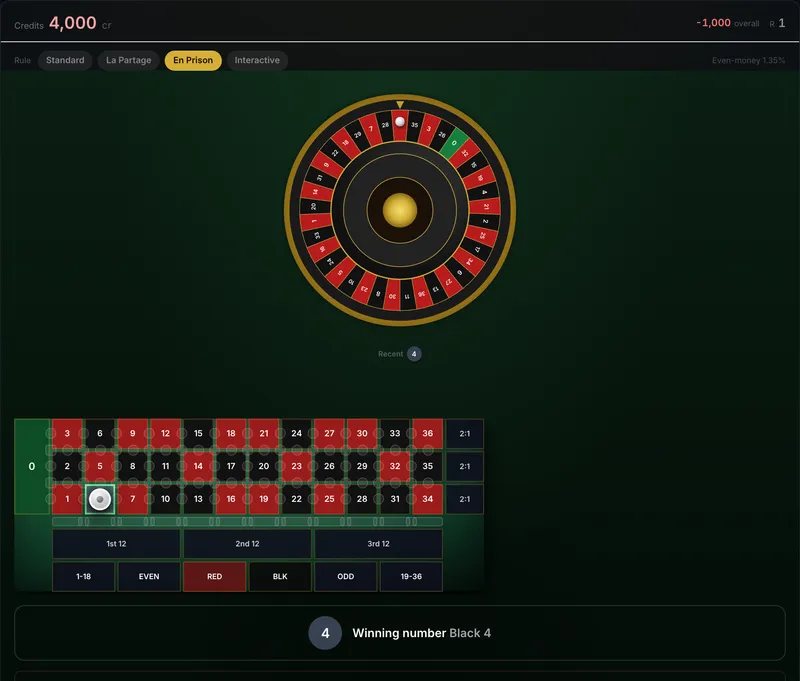 European Roulette